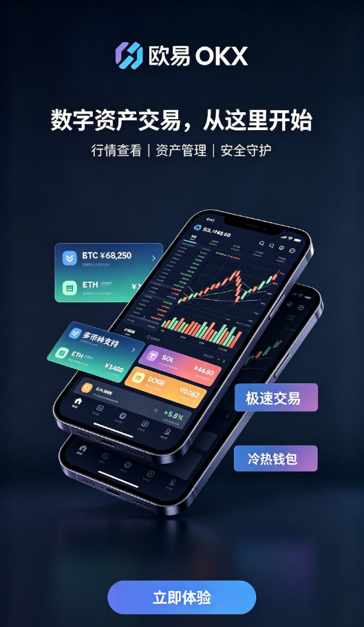 欧交易所app官网行情分析界面示意